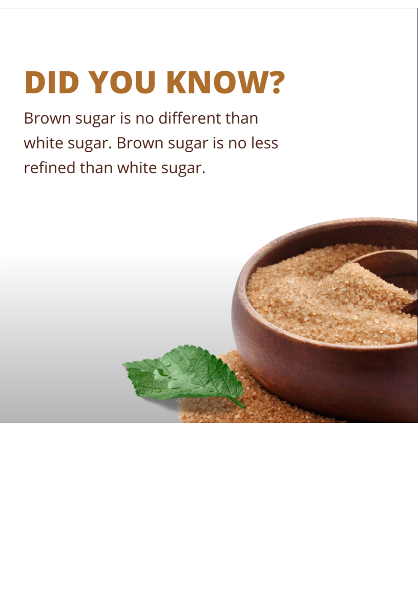 Did you know? Brown sugar is no different than white sugar. Brown sugar is no less refined than white sugar. Sugars whether brown or white are no superior than the other in terms of health.