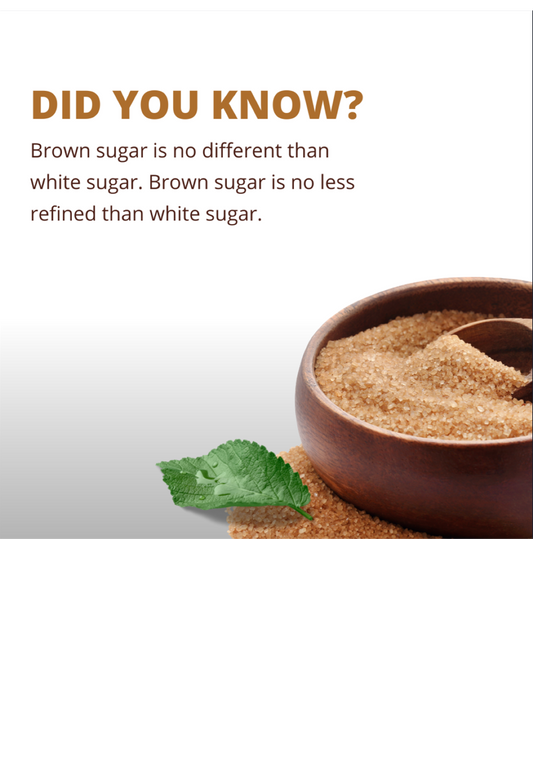 Did you know? Brown sugar is no different than white sugar. Brown sugar is no less refined than white sugar. Sugars whether brown or white are no superior than the other in terms of health.